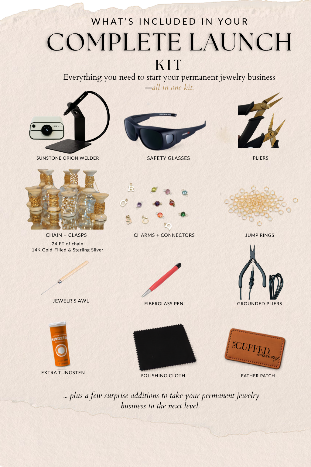 The Complete Launch Package